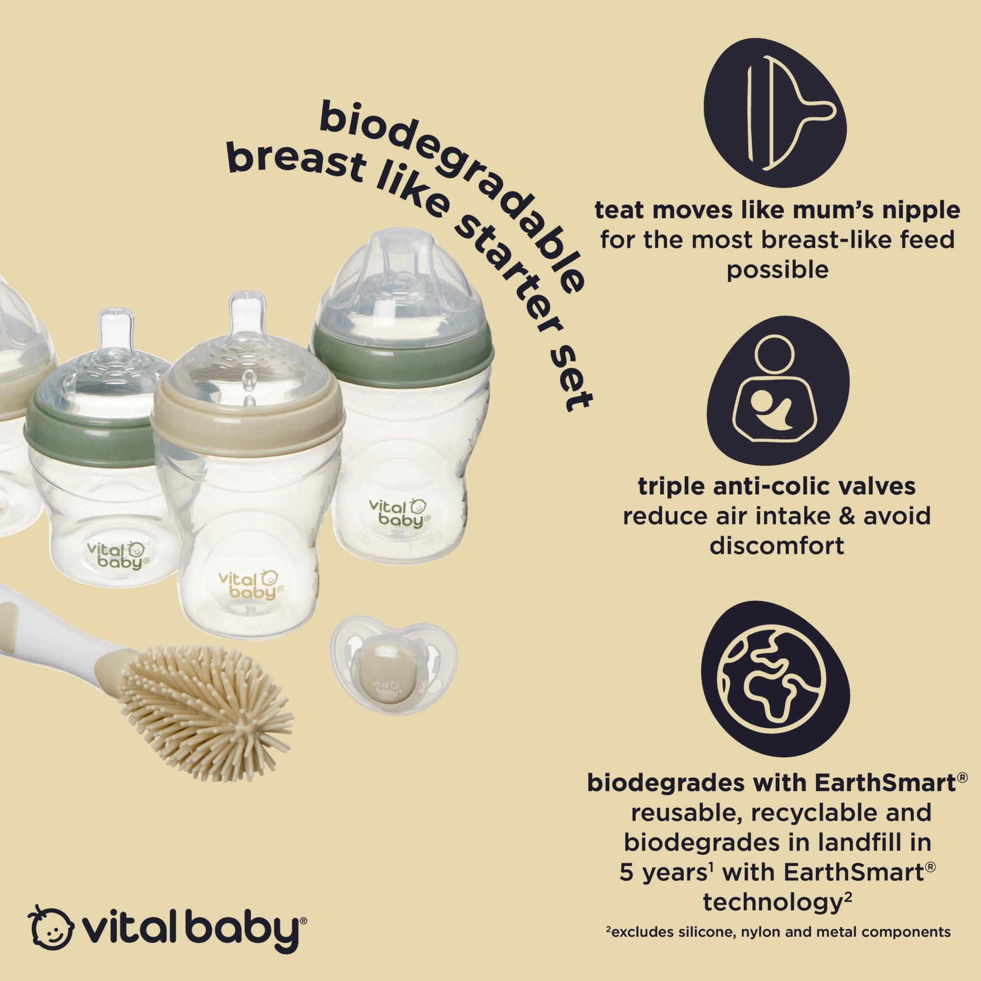 breast like starter set