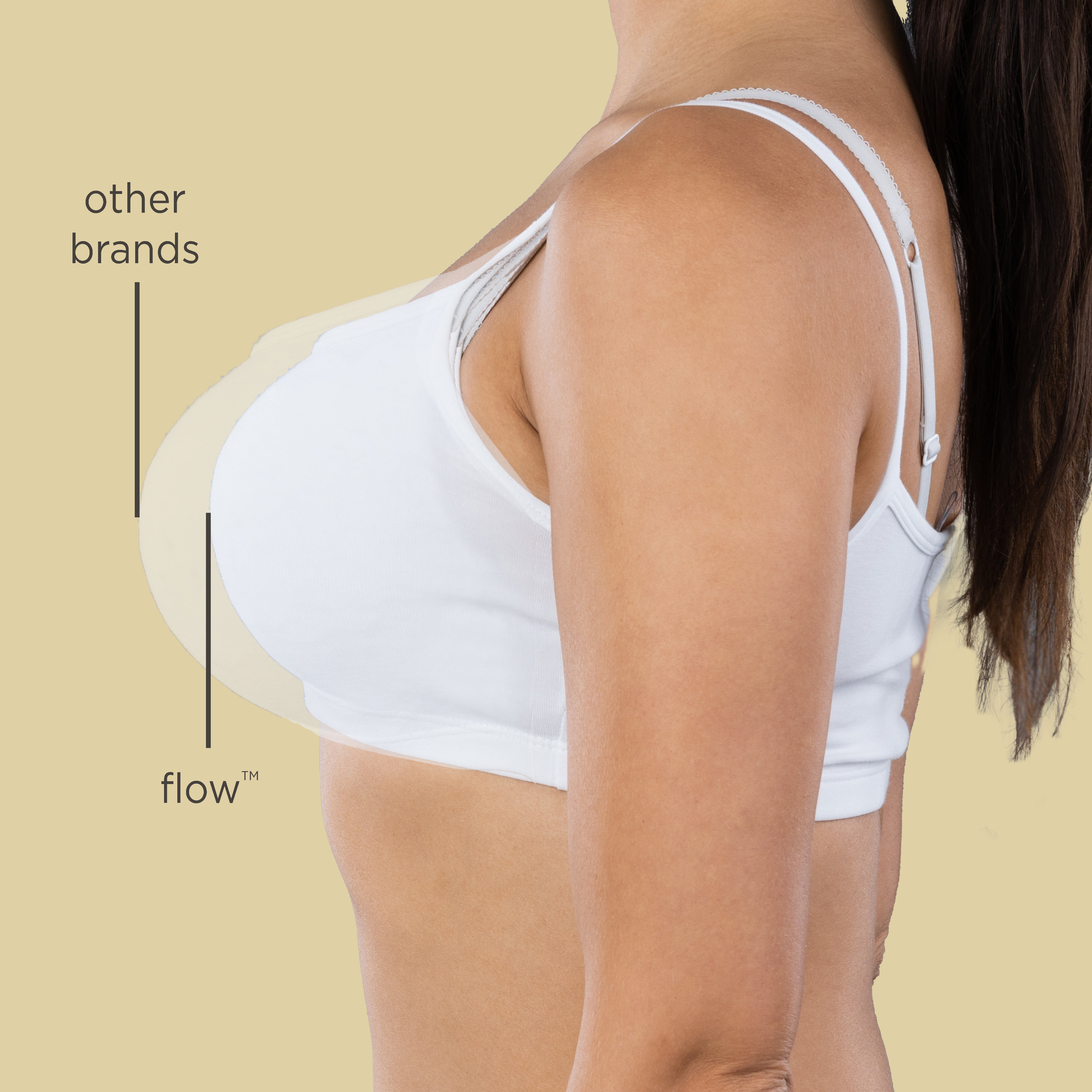 flow™ wearable pump