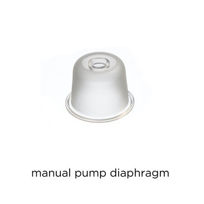 flexcone™ Spare Parts