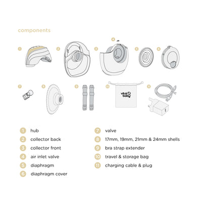 flow™ spare parts
