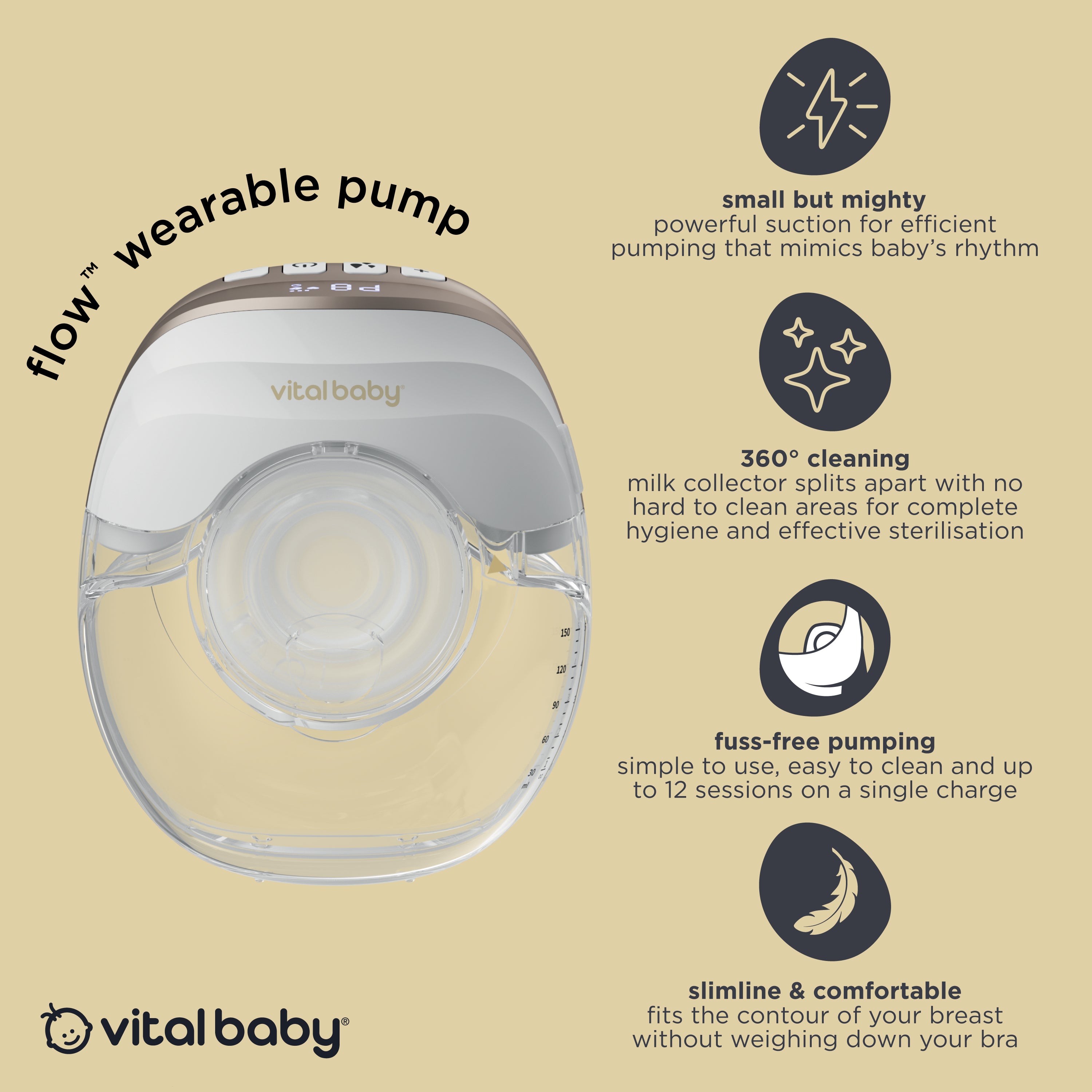 double flow™ wearable pump
