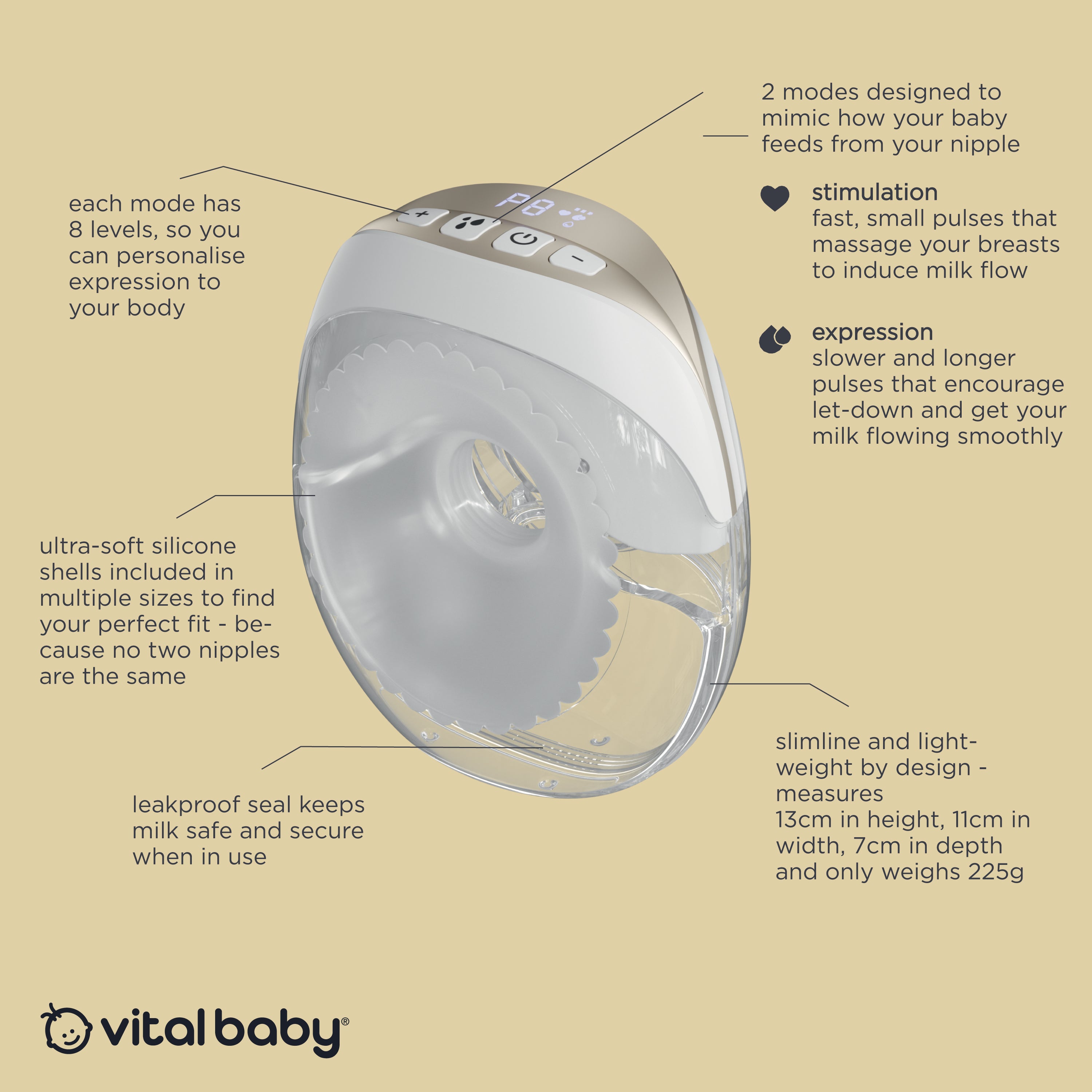 double flow™ wearable pump